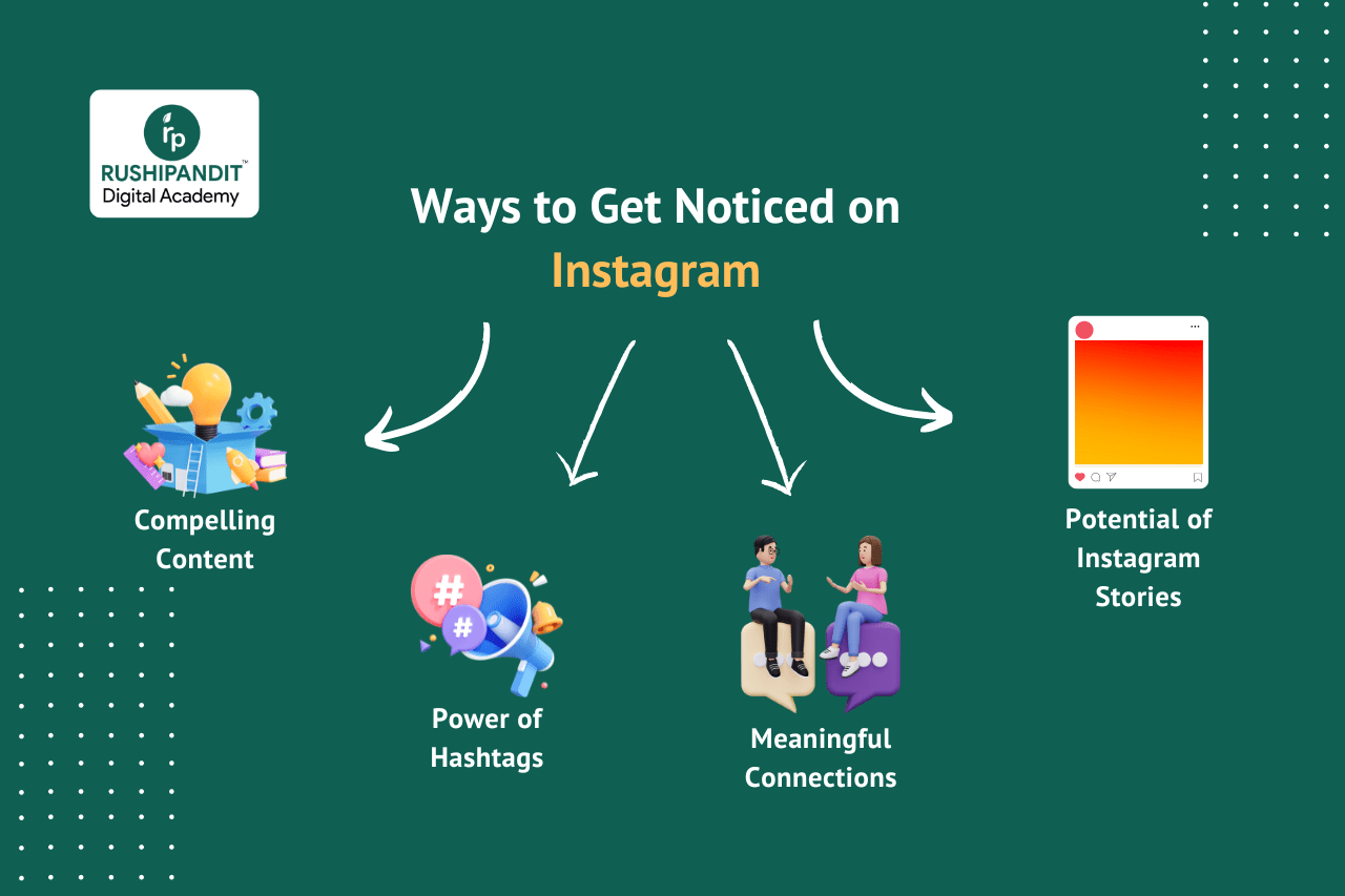 8 Ways to Get Noticed on Instagram