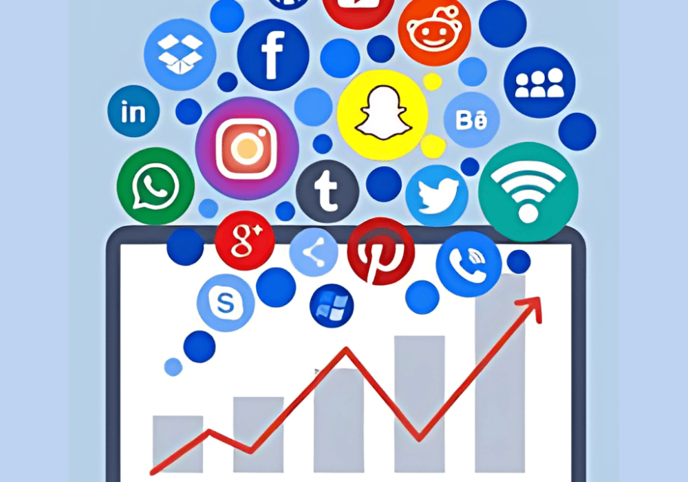 Social Media Marketing Strategy